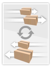 stockship_gestion_des_retours_sav